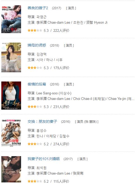 李采潭有哪些作品:李采潭作品45部列表 李采潭有哪些作品:李采潭作品45部列表