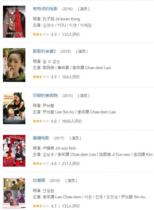 李采潭有哪些作品：李采潭作品45部列表