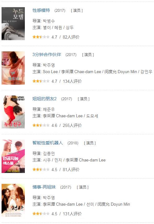 李采潭有哪些作品：李采潭作品45部列表