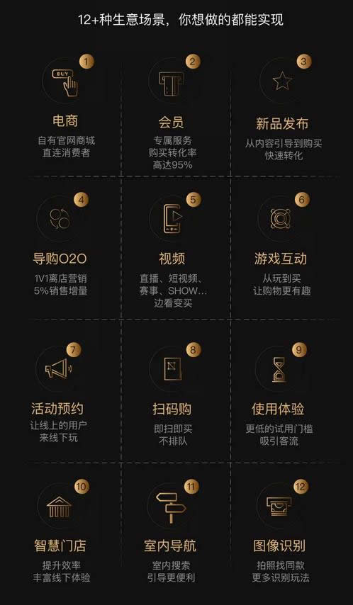 时尚品牌抢滩小程序，微信官方发布12大玩法