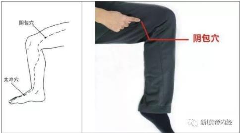 经常半夜容易醒的人，是它们堵住了（图）