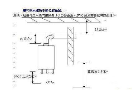 洗澡该用电热水器还是燃气热水器(对比一目了然) 洗澡该用电热水器还是燃气热水器(对比一目了然)