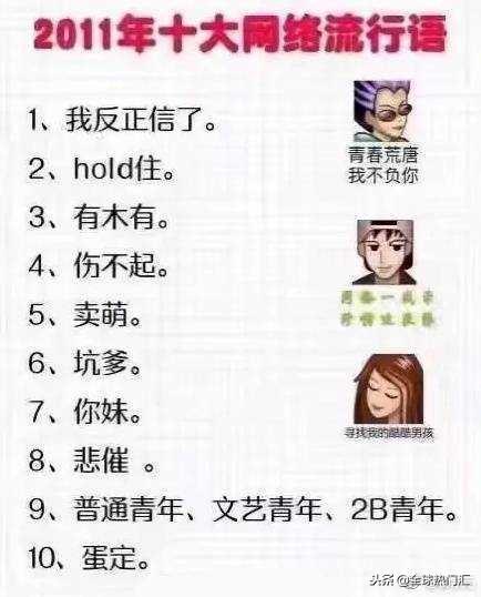 2011年十大网络流行语