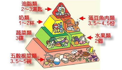 因一个习惯少女血液变粉红色：从鬼门关走一遭让人心疼