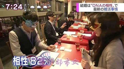 相亲流行基因配对：DNA数字配对日本奇葩相亲会盘点
