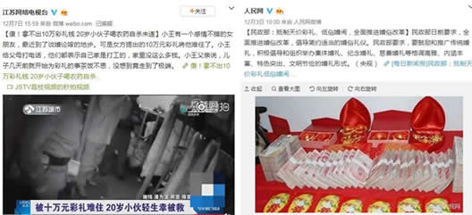 拿不出彩礼自杀是什么情况：彩礼究竟有多少真相曝光