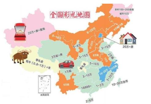 20岁小伙拿不出彩礼自杀:揭因彩礼造就的悲剧事件 20岁小伙拿不出彩礼自杀:揭因彩礼造就的悲剧事件