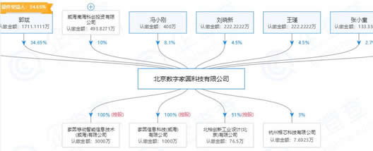 王楠接机暴露家底什么情况:王楠老公郭斌资料简介 王楠接机暴露家底什么情况:王楠老公郭斌资料简介