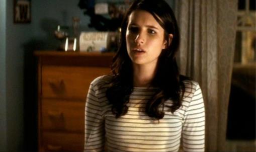 揭8大恐怖电影女主角剧照：带你走进美女大本营