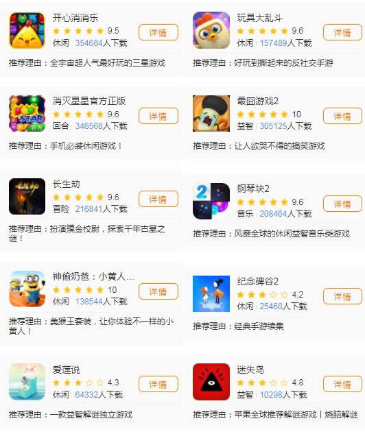 一个人的游戏推荐:十大益智手机游戏来袭(图) 一个人的游戏推荐:十大益智手机游戏来袭(图)