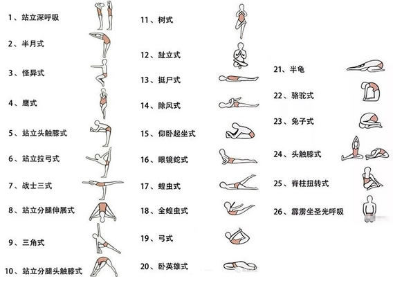 瑜伽经典动作26式图片:热瑜伽26式图及分式讲解
