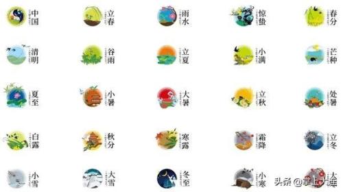 2019猪年只有354天具体详情：真相揭晓是这么回事