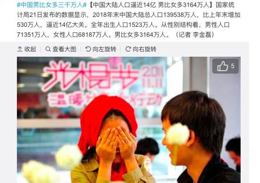 中国男女比例揭晓:女性关注男比女多但还是单身 中国男女比例揭晓:女性关注男比女多但还是单身