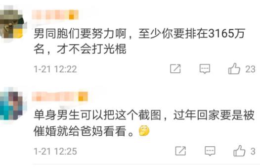 中国男女比例揭晓:女性关注男比女多但还是单身 中国男女比例揭晓:女性关注男比女多但还是单身