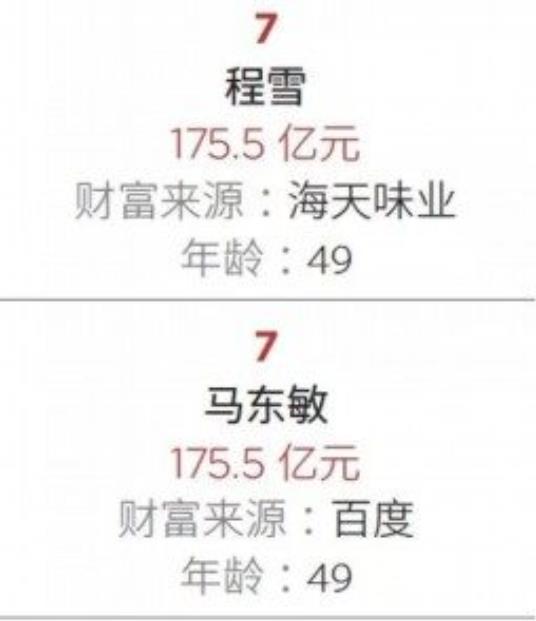 2019最富女性揭榜是什么情况：2019最富女性你认识几个