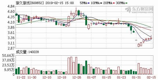 48亿最贵婚礼是怎么回事：48亿婚礼怎么来的真相详情