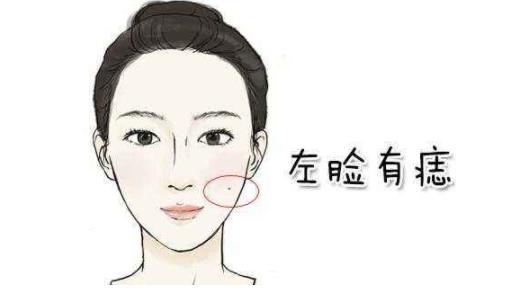 女人那里有痣好全身痣位置:女人富贵痣一般都长在哪 女人那里有痣好全身痣位置:女人富贵痣一般都长在哪