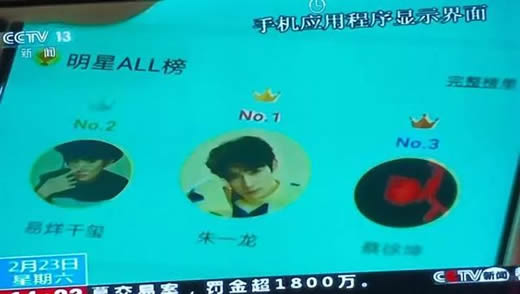 流量明星数据造假具体怎么回事：流量数据被内容详情始末