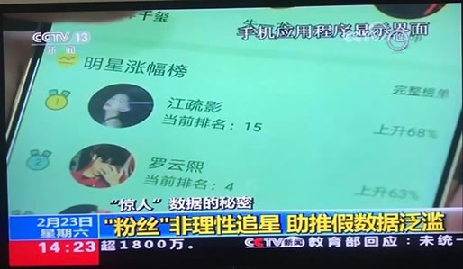 流量明星数据造假具体怎么回事：流量数据被内容详情始末