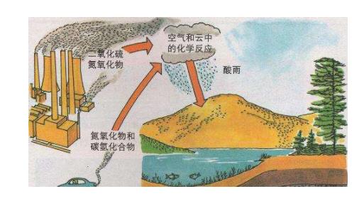俄罗斯下起绿色雪什么情况:下绿色雪原因真相你见过吗 俄罗斯下起绿色雪什么情况:下绿色雪原因真相你见过吗