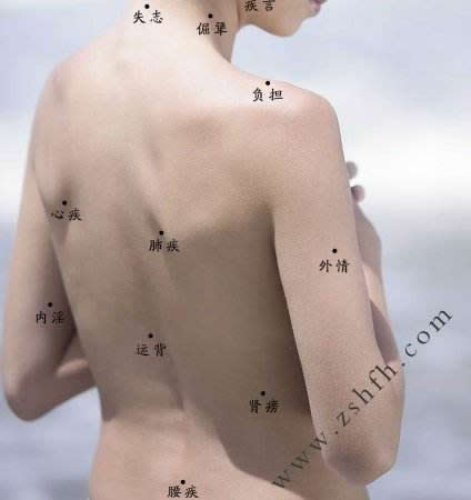 女人背部痣解读：老一辈人言女人后背长痣意思