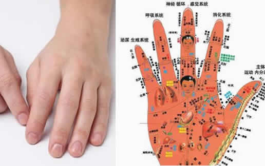 手上痣相图解:每个手指有痣的不同含义