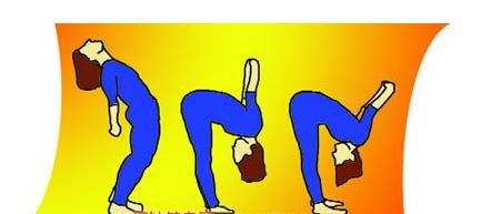 四十八式瑜伽姿势体位：详解48式标准做法及作用