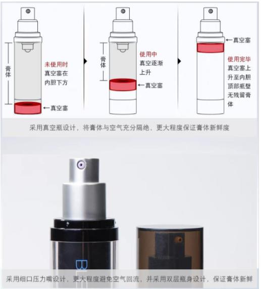 2019春夏元气闪光女孩没有精致底妆加持怎么行 2019春夏元气闪光女孩没有精致底妆加持怎么行