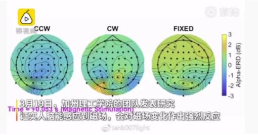 第六感首次被证实什么情况:人为什么会有第六感? 第六感首次被证实什么情况:人为什么会有第六感?
