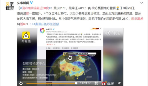 国内南北温差60度真相详情始末（图）