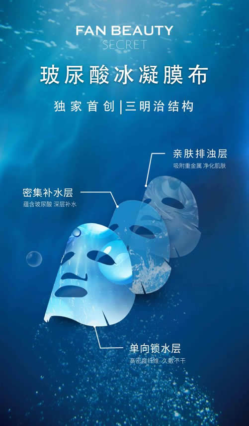 明星光环竟是双刃剑,范冰冰的品牌值得买吗? 明星光环竟是双刃剑,范冰冰的品牌值得买吗?