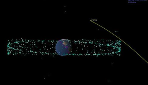 死神星正飞向地球是怎么回事：这到底是个什么梗