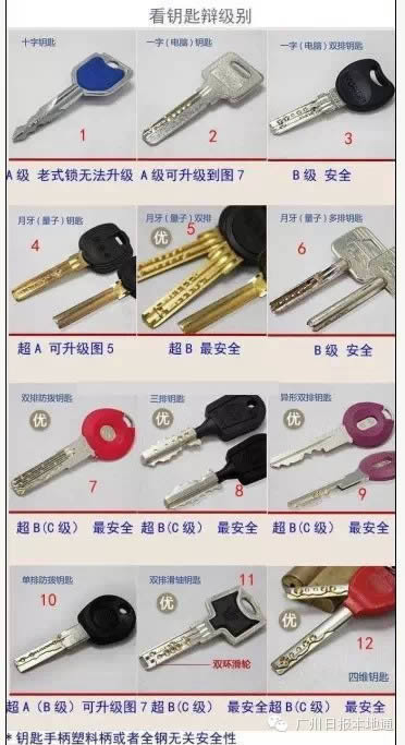 小偷展示5秒开锁：一根小铁丝投进去就这么开了