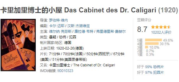 欧美恐怖片排行榜:好评又好看的欧美恐怖片简介 欧美恐怖片排行榜:好评又好看的欧美恐怖片简介