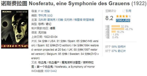 欧美恐怖片排行榜:好评又好看的欧美恐怖片简介 欧美恐怖片排行榜:好评又好看的欧美恐怖片简介