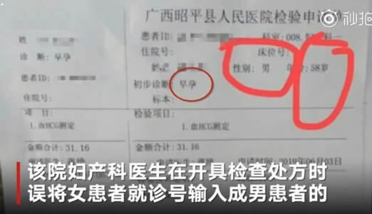 男子被诊断出早孕怎么回事:男人也可以怀孕原因详情 男子被诊断出早孕怎么回事:男人也可以怀孕原因详情