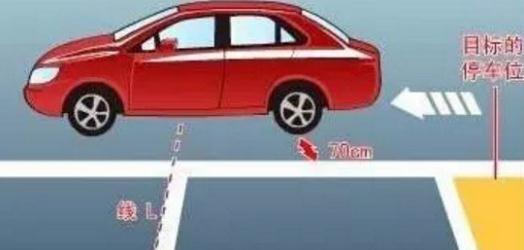 倒车入库技巧图解2019：最新整理倒车入库技巧