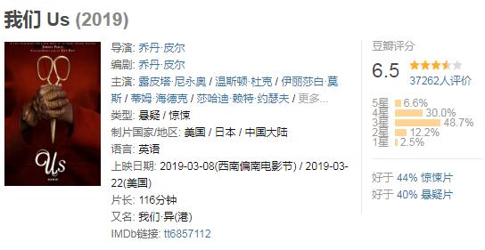 豆瓣电影排行榜2019:十部值得看的电影片慌必看 豆瓣电影排行榜2019:十部值得看的电影片慌必看