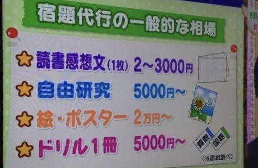 日本奇葩租借服务:租父母租同事可租所有详情始末 日本奇葩租借服务:租父母租同事可租所有详情始末