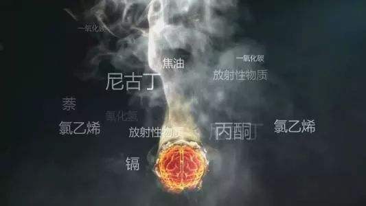 过度吸烟或致失明：吸烟引起失明的详情原因揭晓