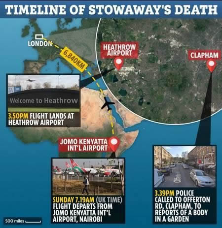 飞机上掉落一人:这到底是怎么回事 飞机上掉落一人:这到底是怎么回事