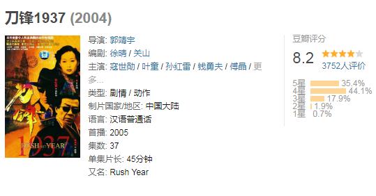 孙红雷演的电视剧十部:我超喜欢潜伏这部电视剧 孙红雷演的电视剧十部:我超喜欢潜伏这部电视剧