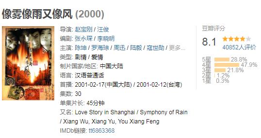 孙红雷演的电视剧十部:我超喜欢潜伏这部电视剧 孙红雷演的电视剧十部:我超喜欢潜伏这部电视剧