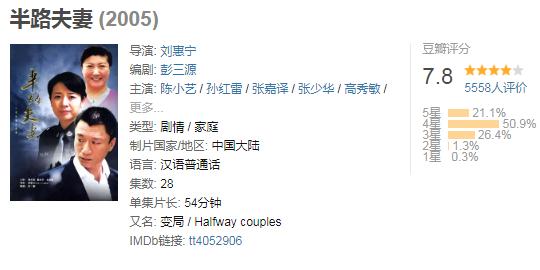 孙红雷演的电视剧十部:我超喜欢潜伏这部电视剧 孙红雷演的电视剧十部:我超喜欢潜伏这部电视剧