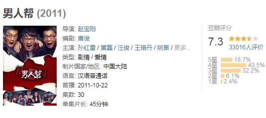 孙红雷演的电视剧十部:我超喜欢潜伏这部电视剧 孙红雷演的电视剧十部:我超喜欢潜伏这部电视剧