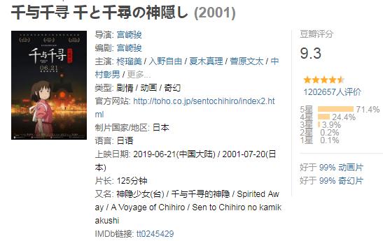 宫崎骏动画：十大宫崎骏的动画剧情及影评