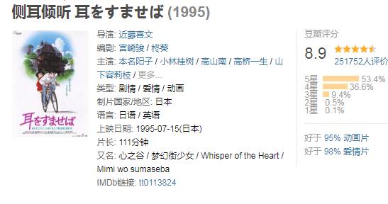 宫崎骏动画:十大宫崎骏的动画剧情及影评 宫崎骏动画:十大宫崎骏的动画剧情及影评