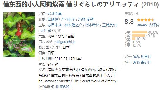 宫崎骏动画：十大宫崎骏的动画剧情及影评