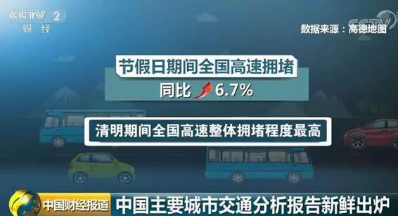 中国十大堵城排行及绿色出行前三城市