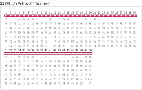 公交站名逼疯网友怎么回事：详情揭为什么能逼疯网友